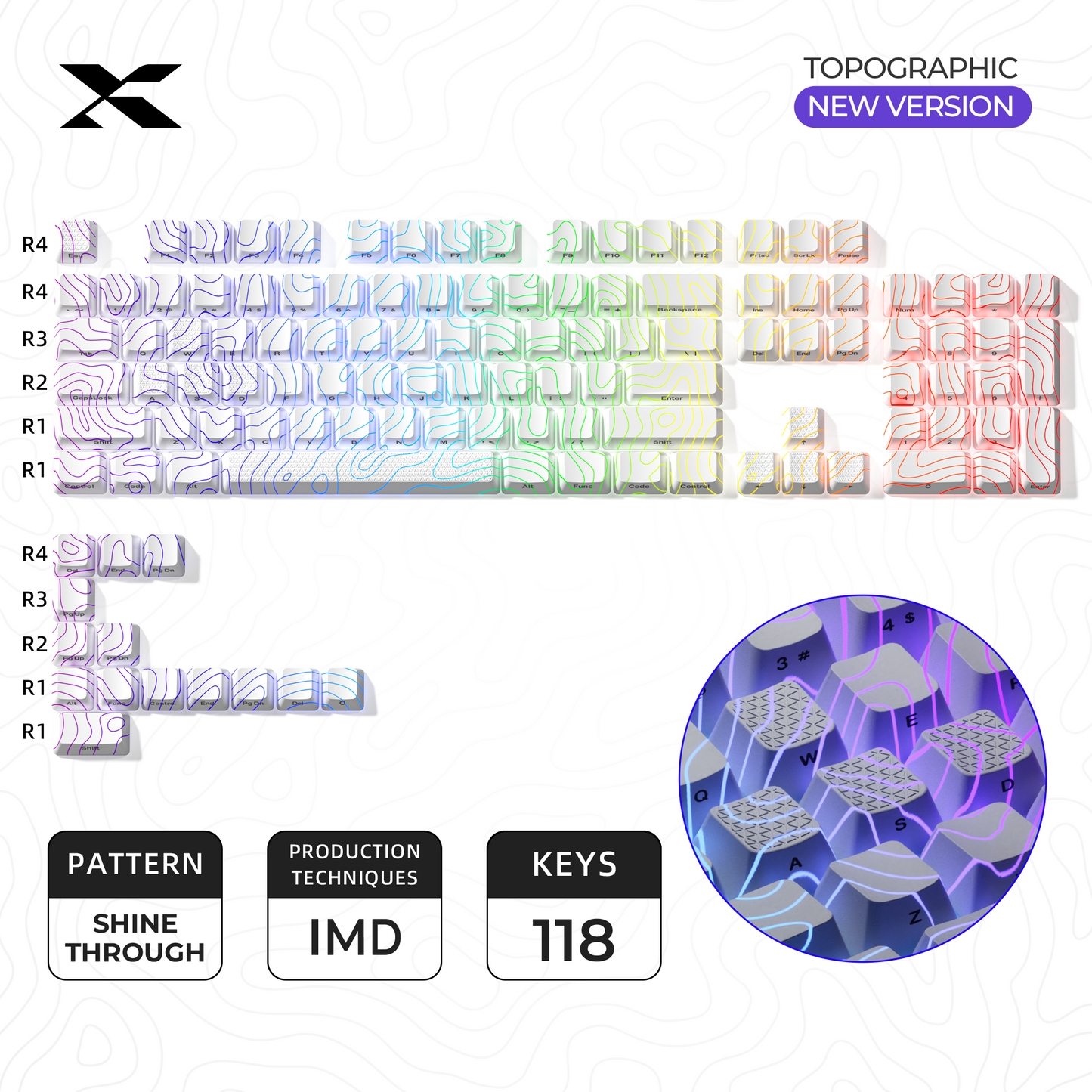 XVX IMD Topographic New Version Pattern Shine-Through OEM Profile Keycap Set